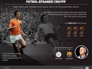 Futbol efsanesi Cruyff