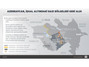 Azerbaycan, işgal altındaki bazı bölgeleri Ermenilerden geri aldı