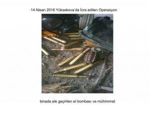 Teröristlerin gösterdiği yerden cephanelik çıktı