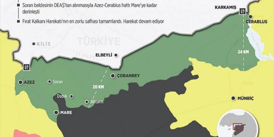 Öso Suriye'de Dabık Köyü Ve Soran Beldesini Deaş'tan Aldı