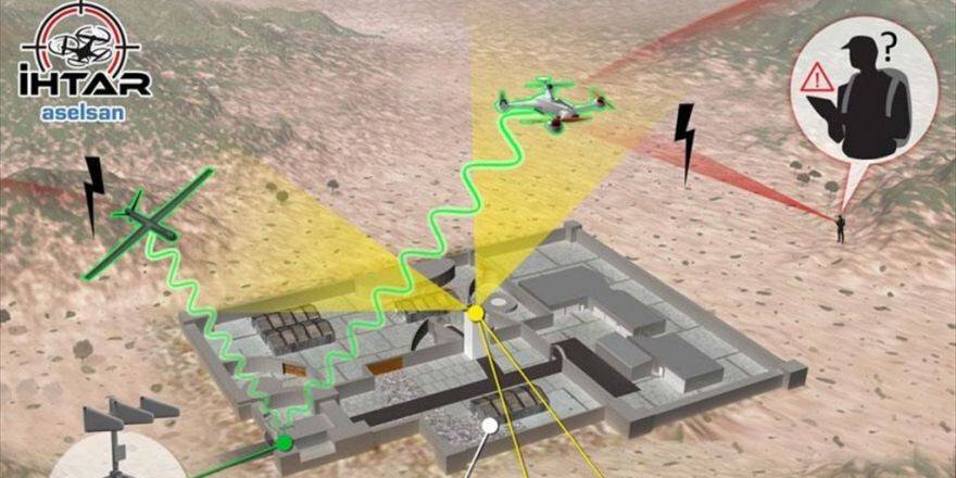 Aselsan'dan İha Avcısı