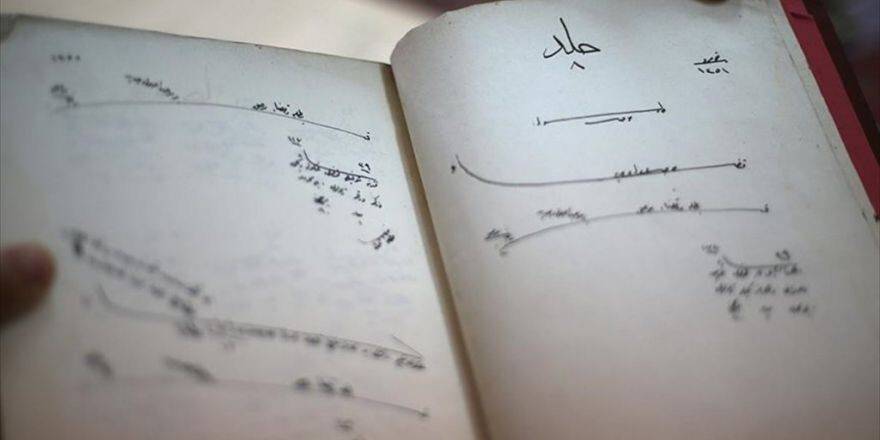 Sultan 2. Abdülhamid'in Mal Varlığı Tapuda Saklanıyor