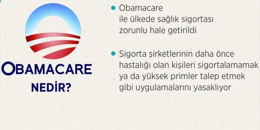 Trump'tan Obamacare'i İptal Vaadinde Taviz Sinyali