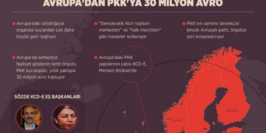 Avrupa'dan Pkk'ya 30 Milyon Avro