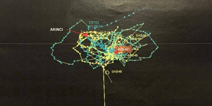 Darbe Girişiminin Radar İzleri Ve Mühimmatları