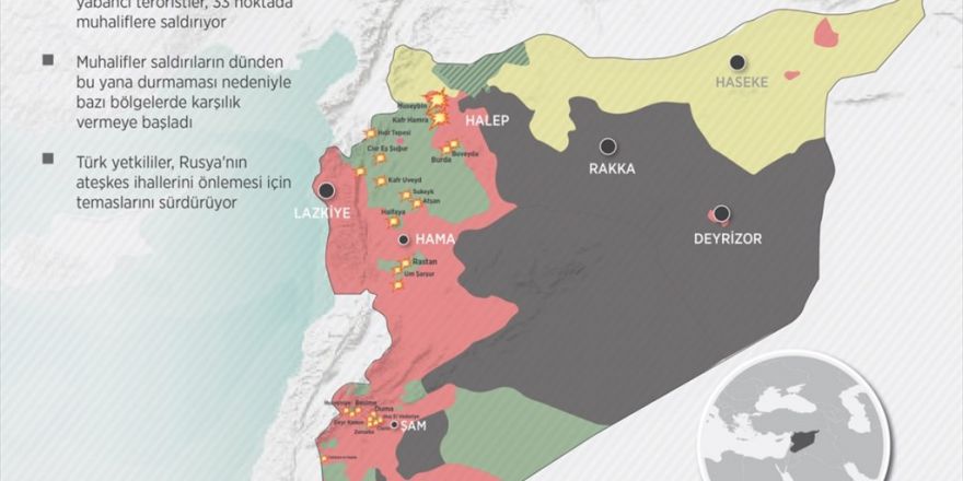 Suriye'de Rejim Güçleri 33 Noktada Ateşkes İhlali Yapıyor