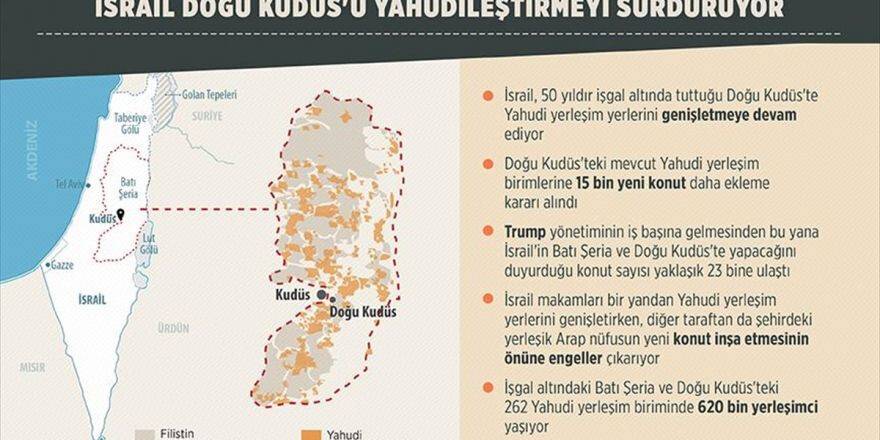 İsrail Doğu Kudüs'ü Yahudileştirmeyi Sürdürüyor