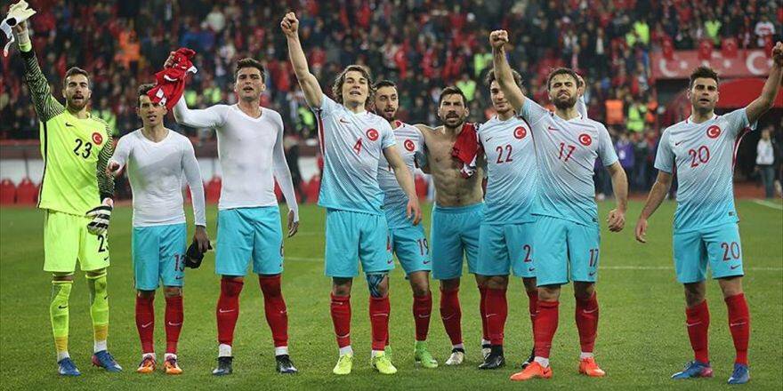 Türkiye 22. Sıradaki Yerini Korudu