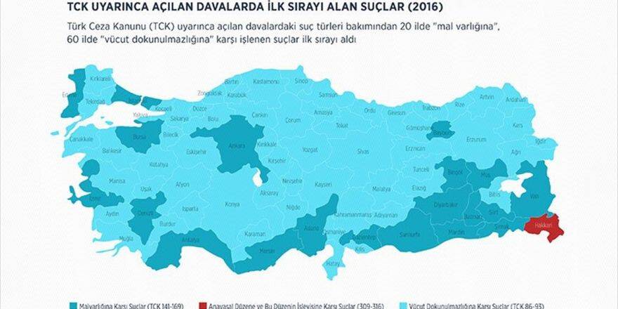 Adalet Bakanlığı Türkiye'nin 'Suç Atlası'nı Hazırladı