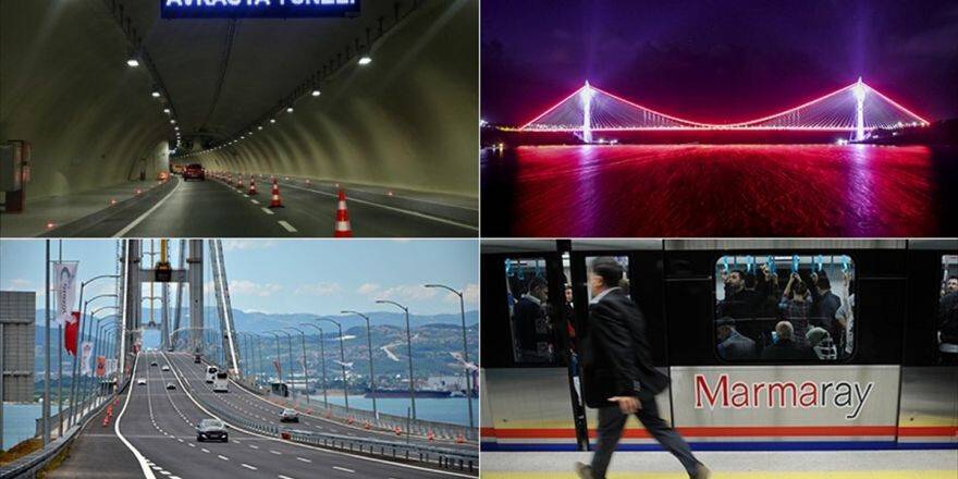 Mega Projeler En Şiddetli Depremlere Bile Dayanıklı