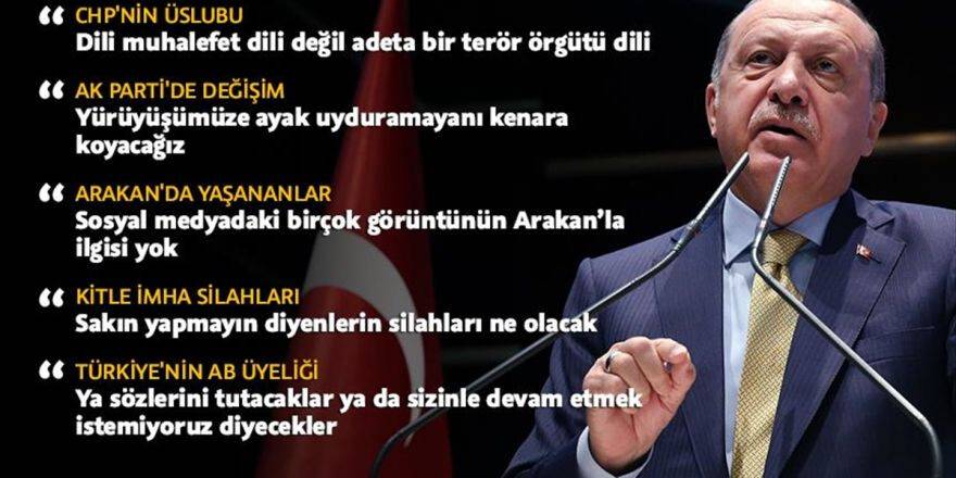 Cumhurbaşkanı Erdoğan: Çıkın Mertçe Söyleyin Ve Gereğini Yapın