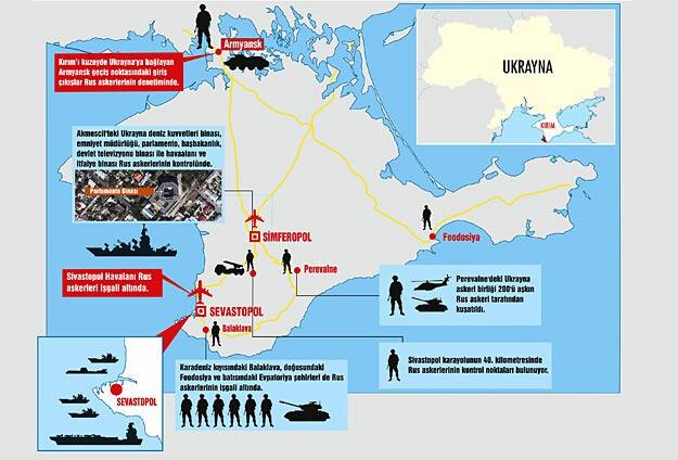 Rusya Kırım'ın kontrolünü ele geçirdi