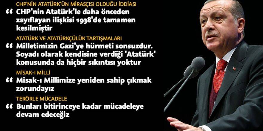 Beştepe'de 10 Kasım Atatürk'ü Anma Töreni