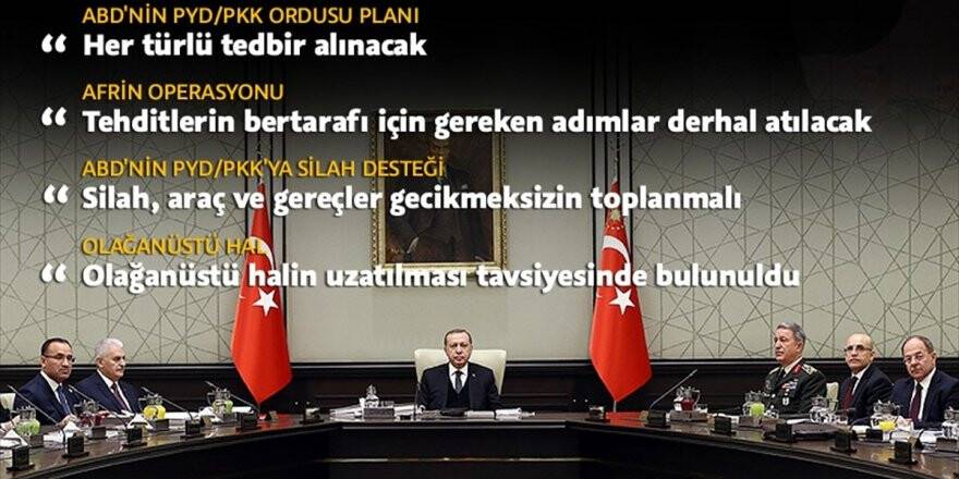 Mgk Bildirisi Açıklandı: Tehditlerin Bertarafı İçin Gereken Adımlar Atılacak