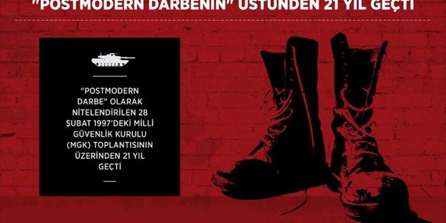 Postmodern Darbenin Üstünden 21 Yıl Geçti
