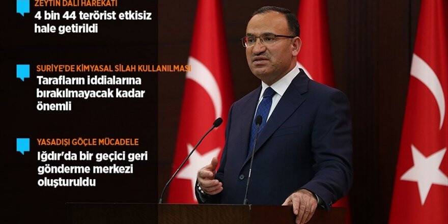 Başbakan Yardımcısı Bozdağ: Suriye, Artık Hesap Yapılacak Bir Konu Olmaktan Çıkmıştır