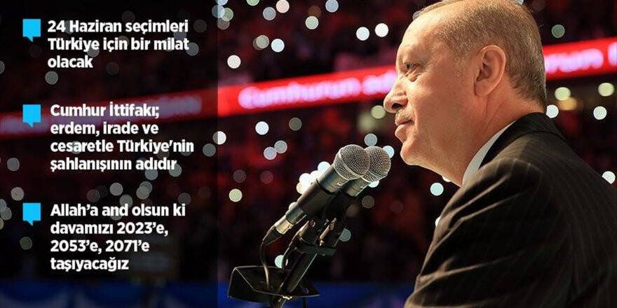 Cumhurbaşkanı Erdoğan Seçim Manifestosunu Açıkladı