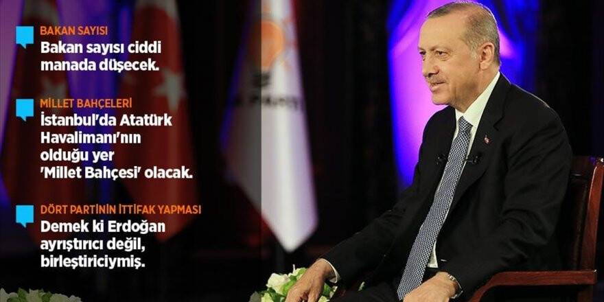 Cumhurbaşkanı Erdoğan Canlı Yayında Gündemi Değerlendirdi