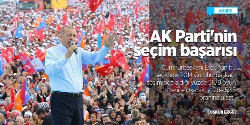 Ak Parti'nin Seçim Başarısı