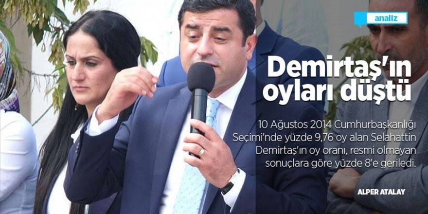 Demirtaş'ın Oyları Düştü
