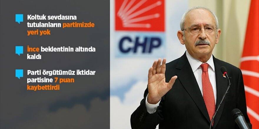 Chp Genel Başkanı Kılıçdaroğlu: İnce Beklentinin Altında Kaldı
