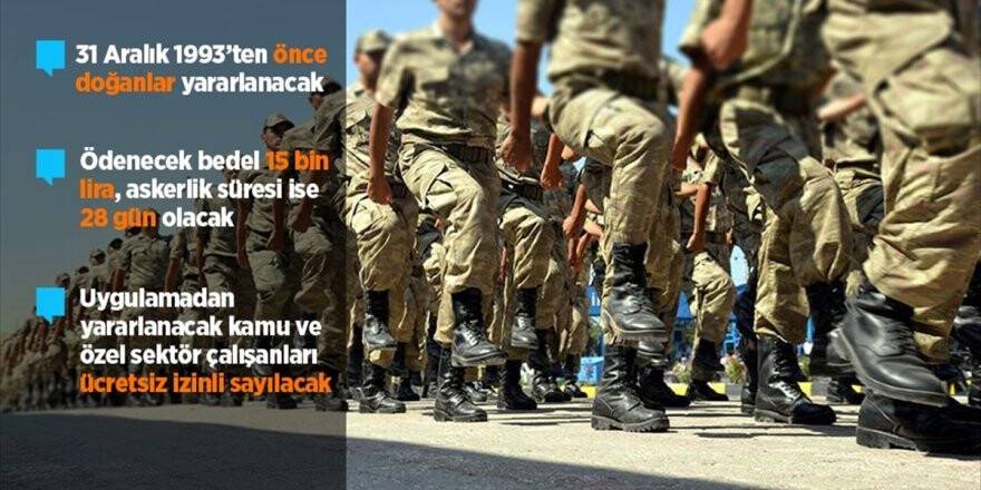 Bedelli Askerlik Düzenlemesinin Detayları Belli Oldu