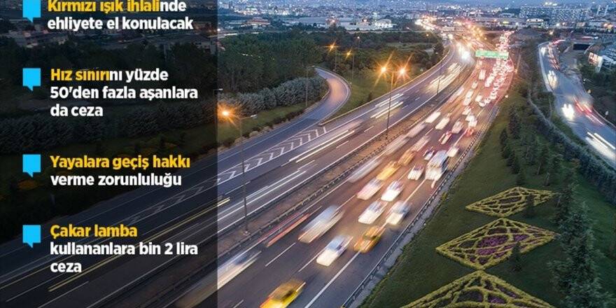Trafik Cezalarının Artırılmasını Öngören Teklif Tbmm Genel Kurulunda Kabul Edildi