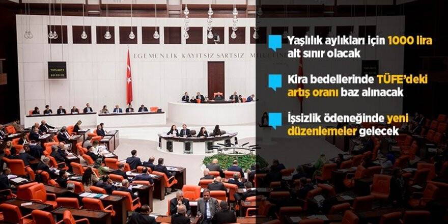 'Torba Kanun' Teklifi Tbmm Başkanlığına Sunuldu