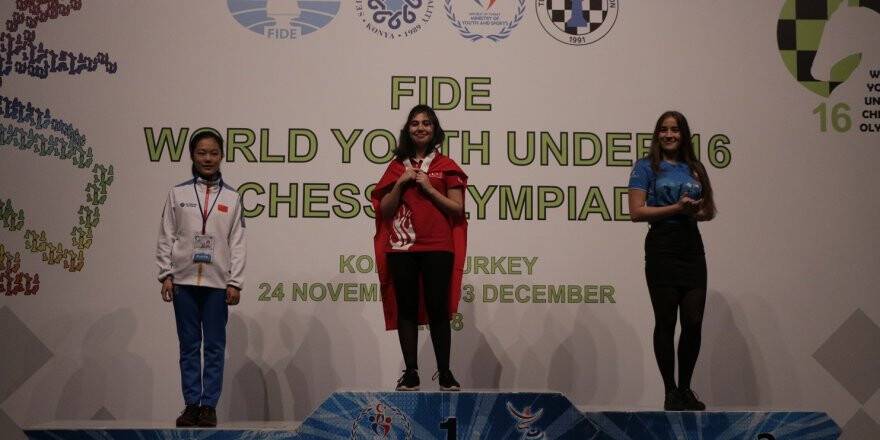 Dünya 16 Yaş Altı Satranç Olimpiyatları Sona Erdi