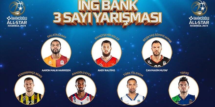 All-star 2019'da Üç Sayı Yarışmasına Katılacak Oyuncular Belli Oldu