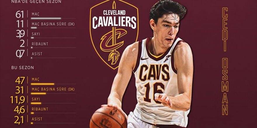 Cedi Osman'ın Yıldızı Parlıyor