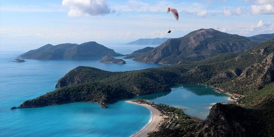 Spor Organizasyonlarının Adresi: Muğla