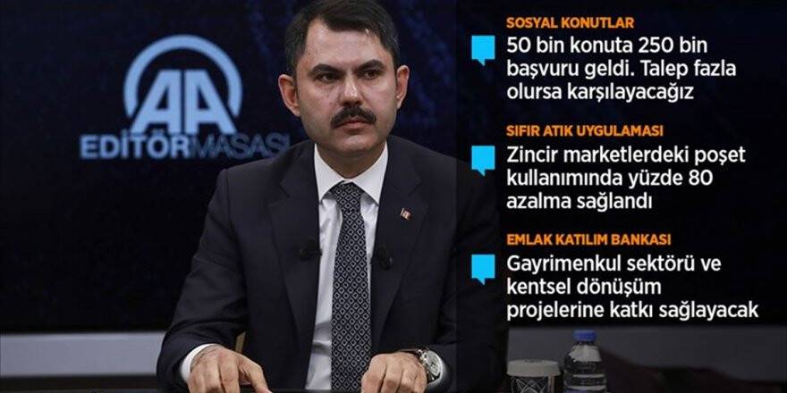 'Lpg'li Araçlar Da Kapalı Alanlara Girebilecek'