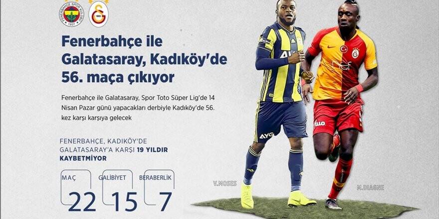 Fenerbahçe İle Galatasaray Kadıköy'de 56. Randevuda
