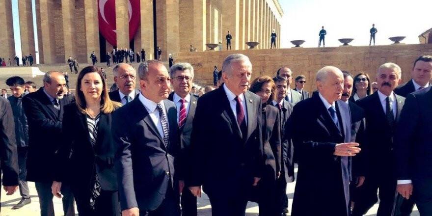 Tbmm'nin Açılışının 99. Yıl Dönümü