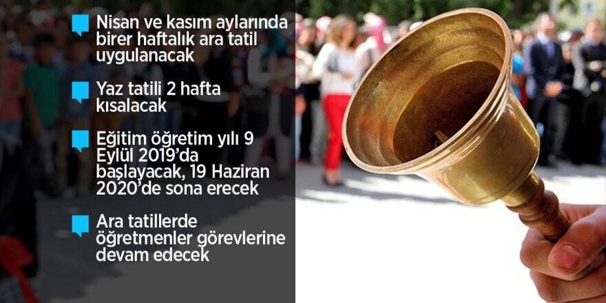 Okullara 2 Yeni Ara Tatil
