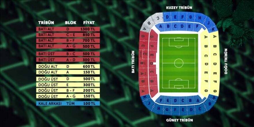 Konyaspor'da kombineler satışa çıkıyor