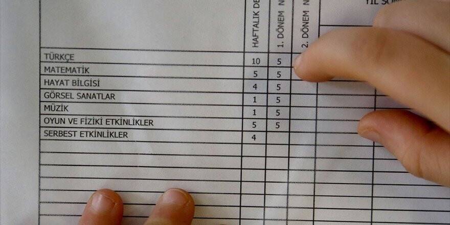 İlkokula Başlama Yaşı 69 Aya Çıktı