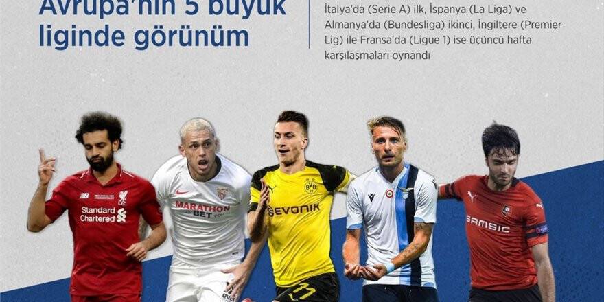 Avrupa'nın 5 Büyük Liginde Görünüm