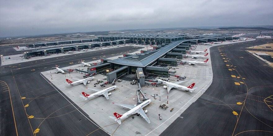 Thy Dünyada En Çok Ülkeye Uçuş Gerçekleştiren Hava Yolu