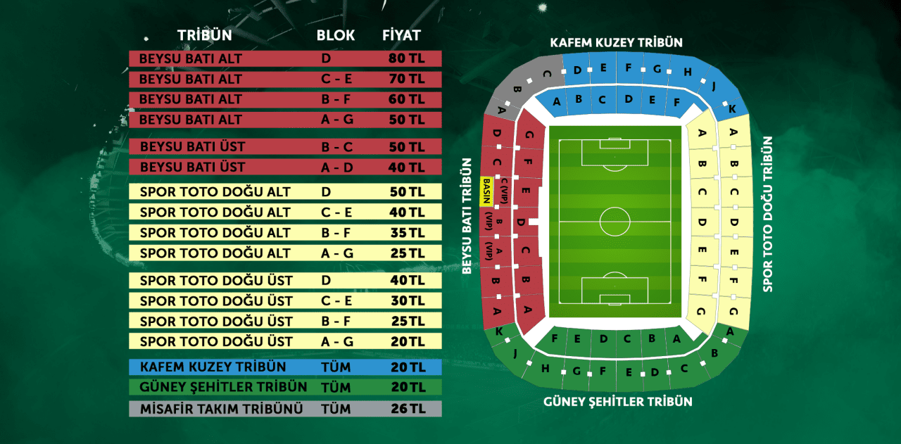 Konyaspor-Kasımpaşa maçı biletleri satışa çıkıyor