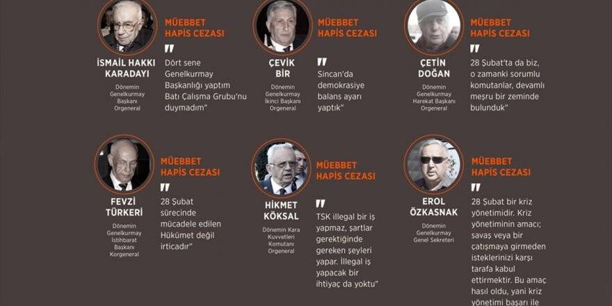 'Postmodern Darbe'nin Failleri Müebbet Hapse Çarptırıldı