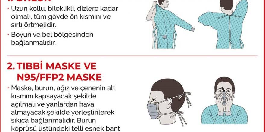 Sağlık Personeli İçin Kovid-19'a Karşı Ekipman Kullanımı Broşürü Hazırlandı