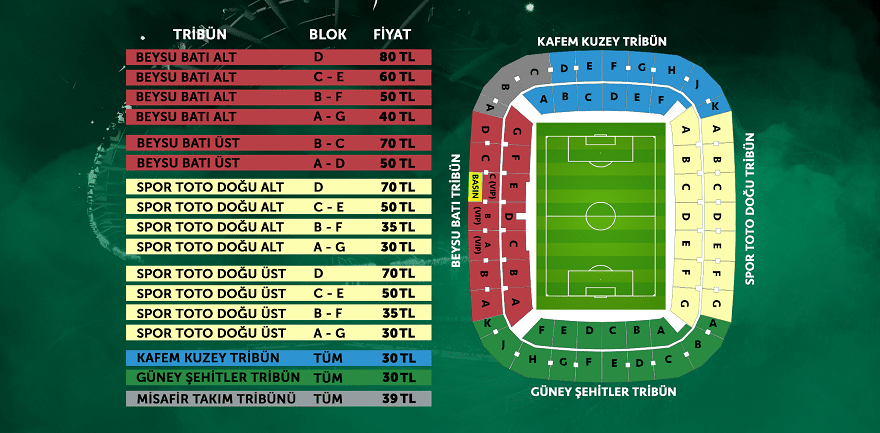 ZORLU MAÇIN BİLETLERİ SATIŞA ÇIKTI