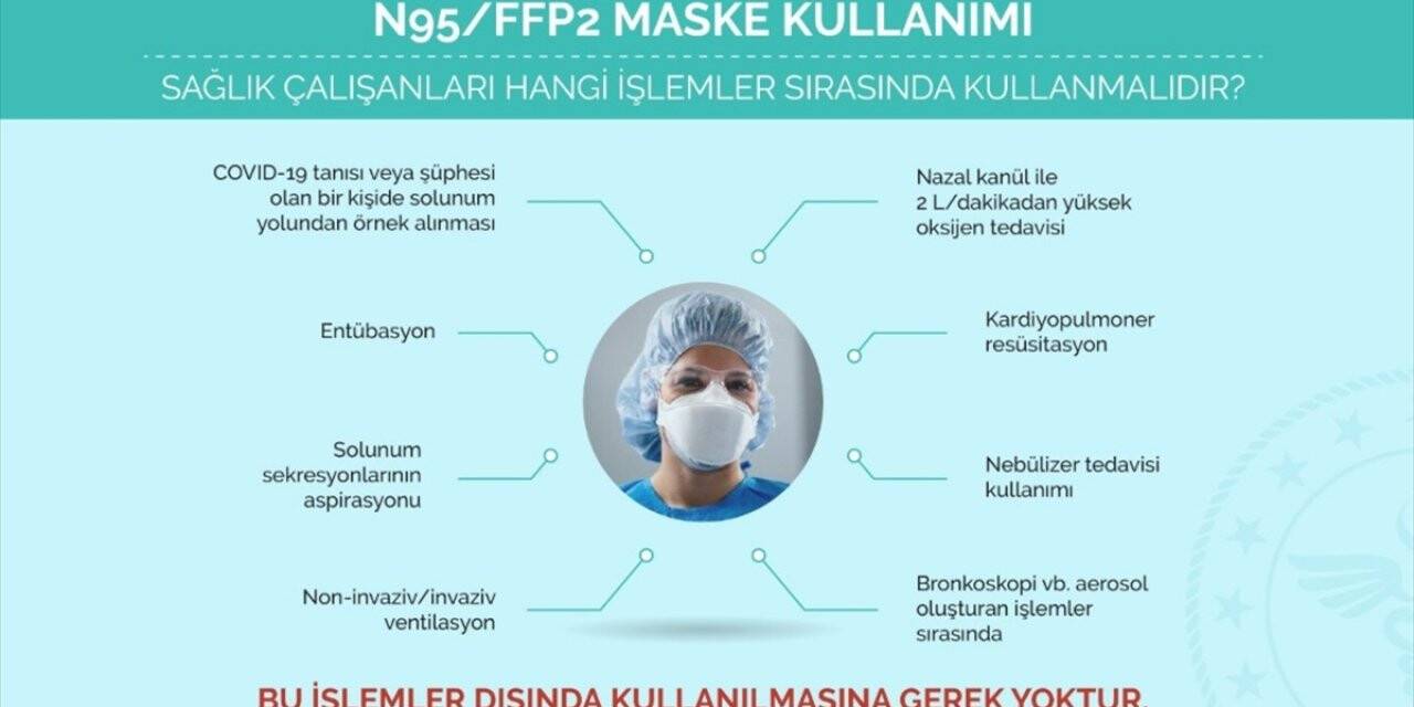 Sağlık Bakan Yardımcısı Meşe 'n95 Maske'nin Kullanım Alanlarını Paylaştı