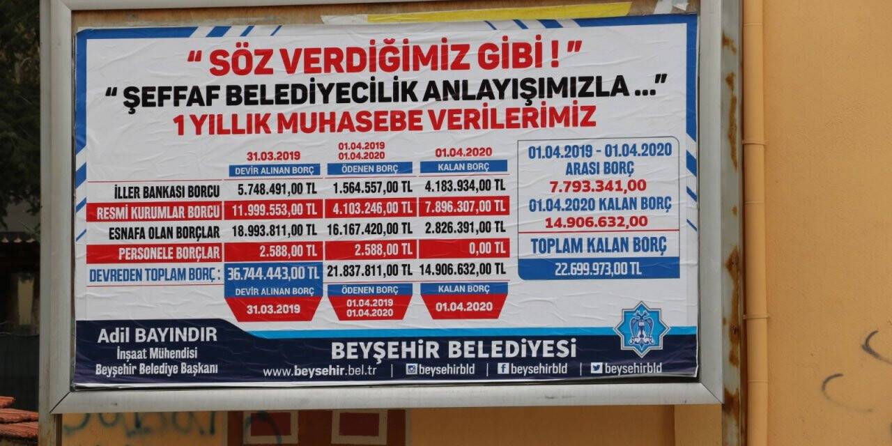Beyşehir Belediyesi, Bir Yıllık Muhasebe Verilerini Bilboardlara Astırdı