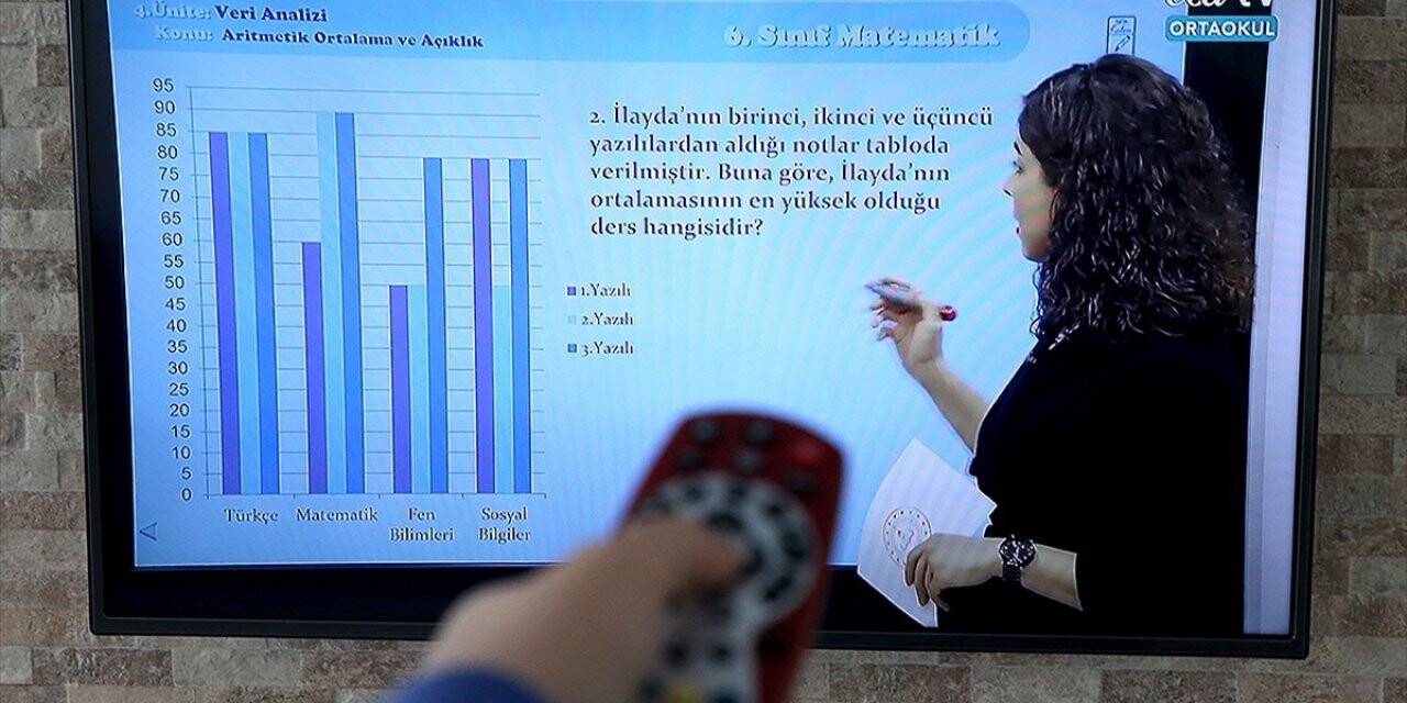 Öğrenciler 'çevrimiçi Psikolojik Destek'le Uzaktan Eğitime Adapte Oluyor