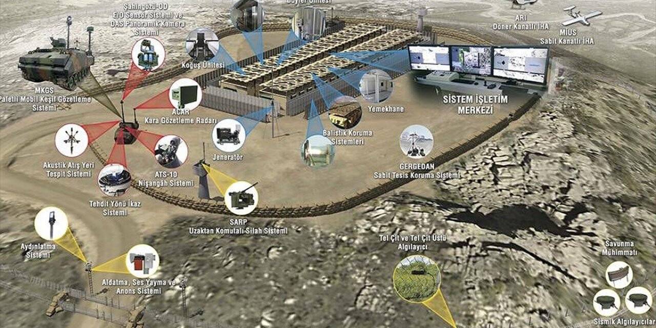 Modüler Geçici Üs Bölgeleri'ne ASELSAN desteği