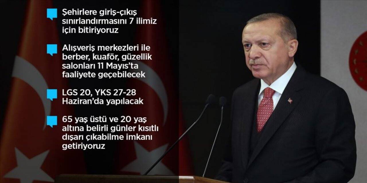 İşte Mayıs Ayı Normalleşme Planı!