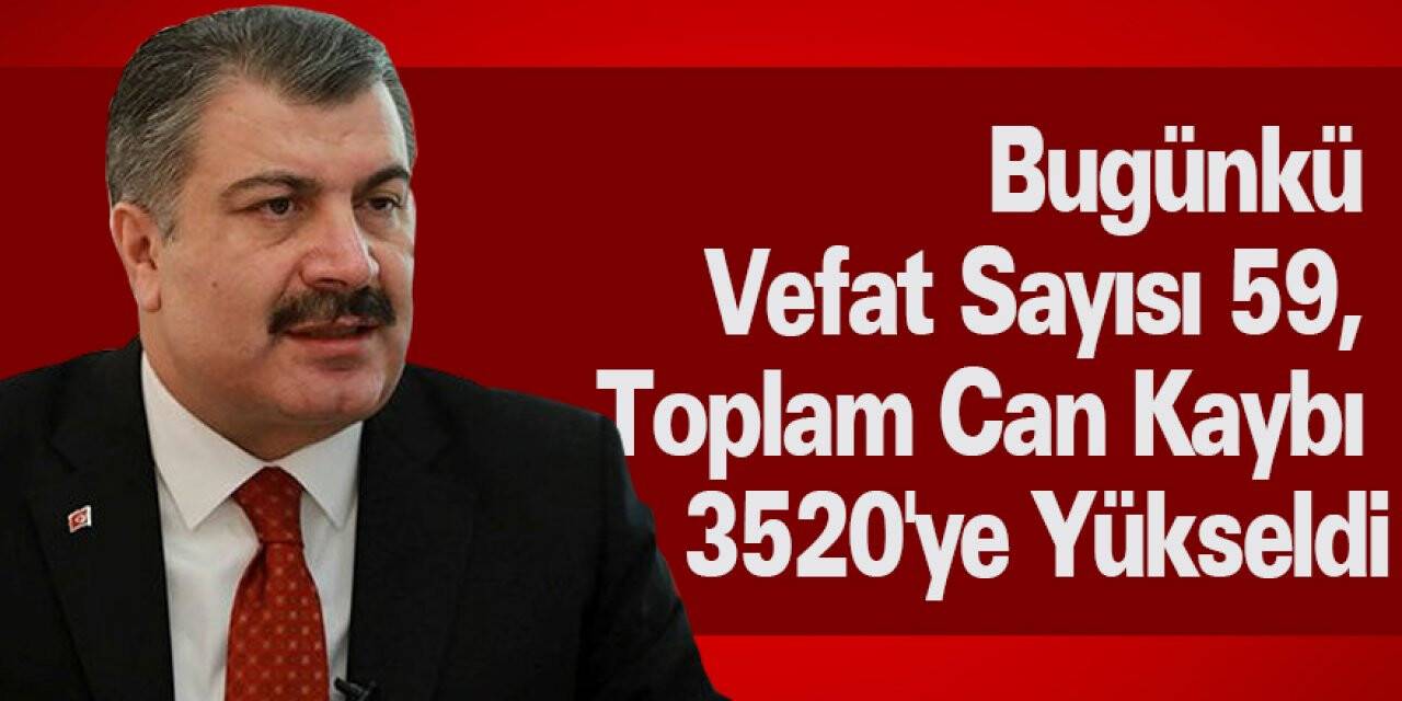 Bugünkü Vefat Sayısı 59, Toplam Can Kaybı 3520'ye yükseldi